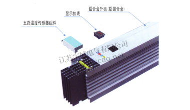 母线槽智能监测系统